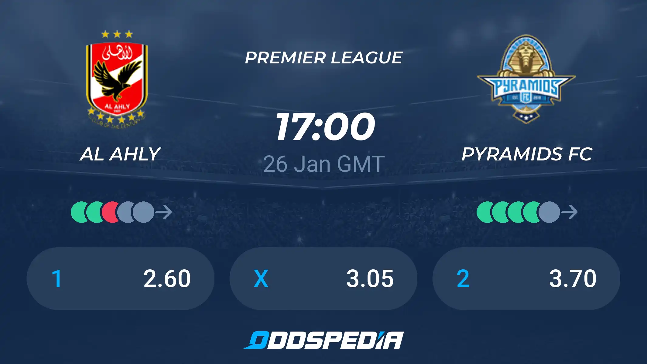 Al Ahly et Pyramids : Une rencontre décisive en Egypte