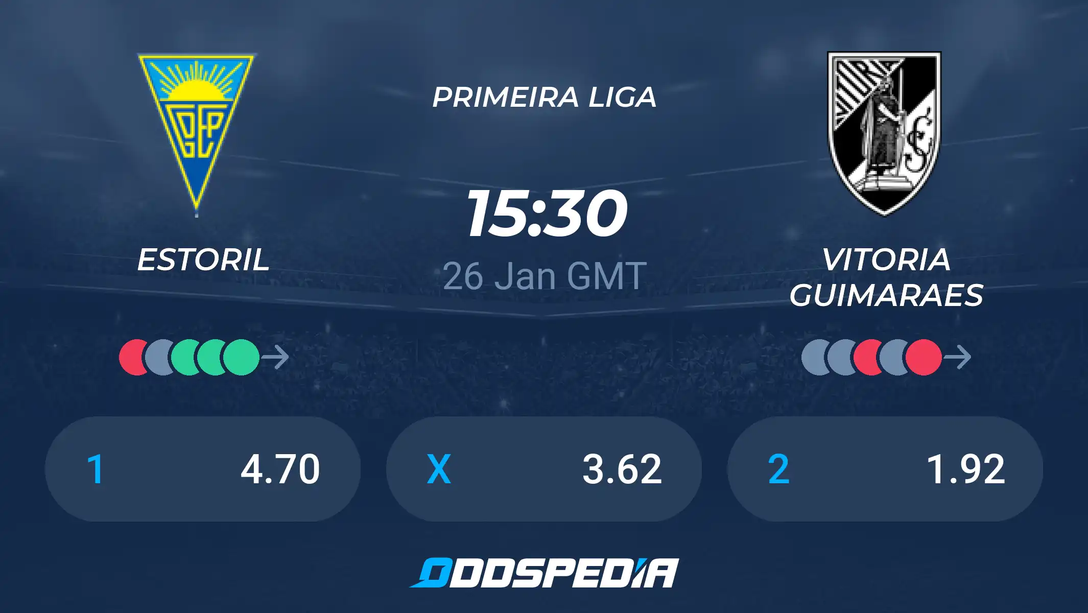 Estoril – Guimarães : Un Match à Suivre de Près