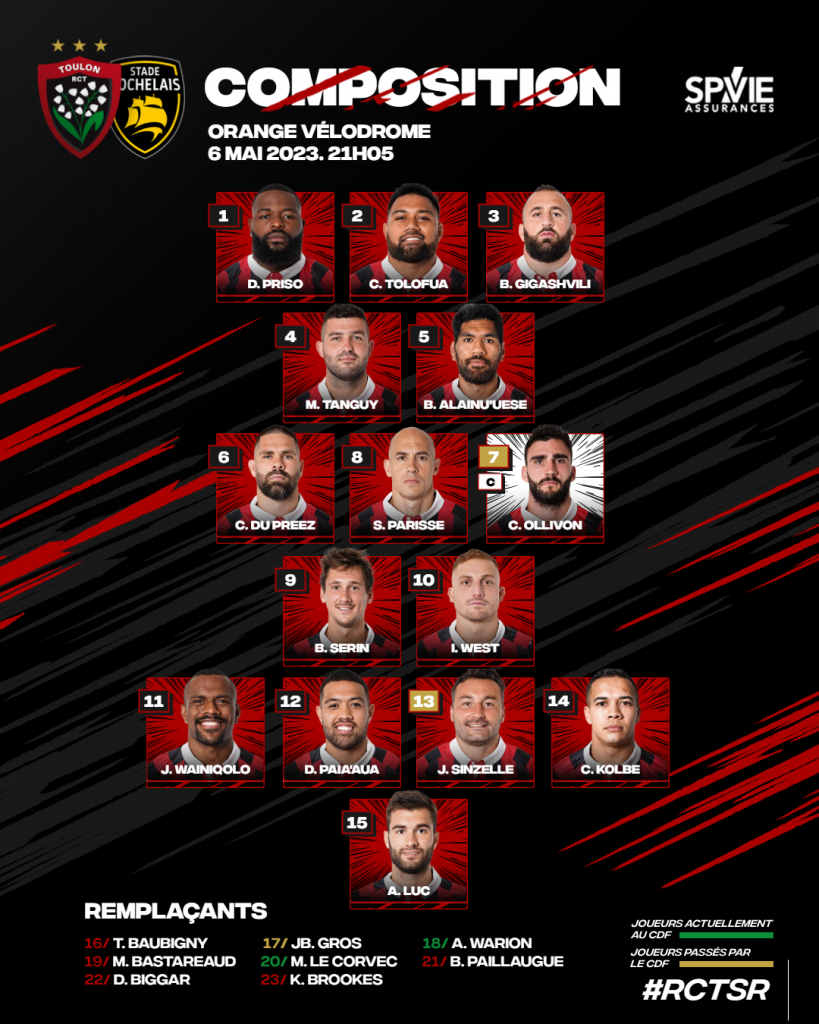 Nouveau Service Ferroviaire entre Toulon et La Rochelle