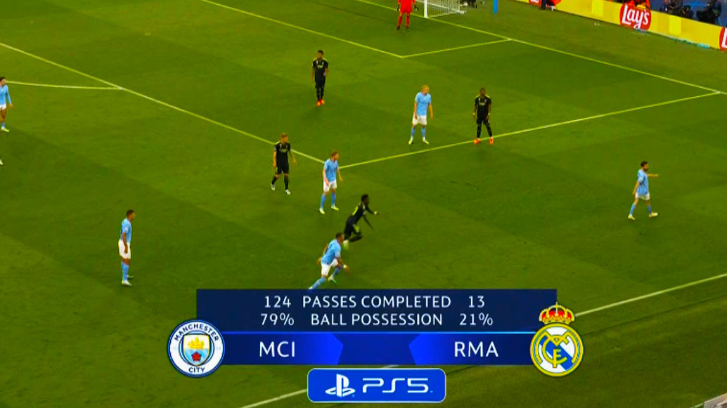 مواجهة القوى: الريال ضد مان سيتي في دوري أبطال أوروبا