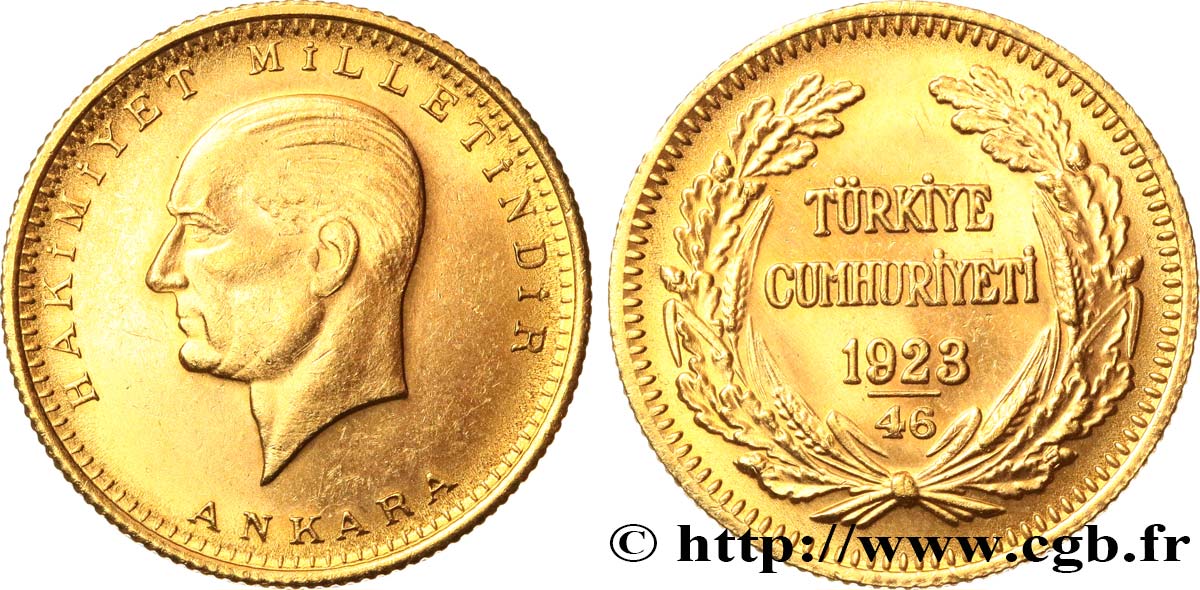 Les Événements Marquants de 1923