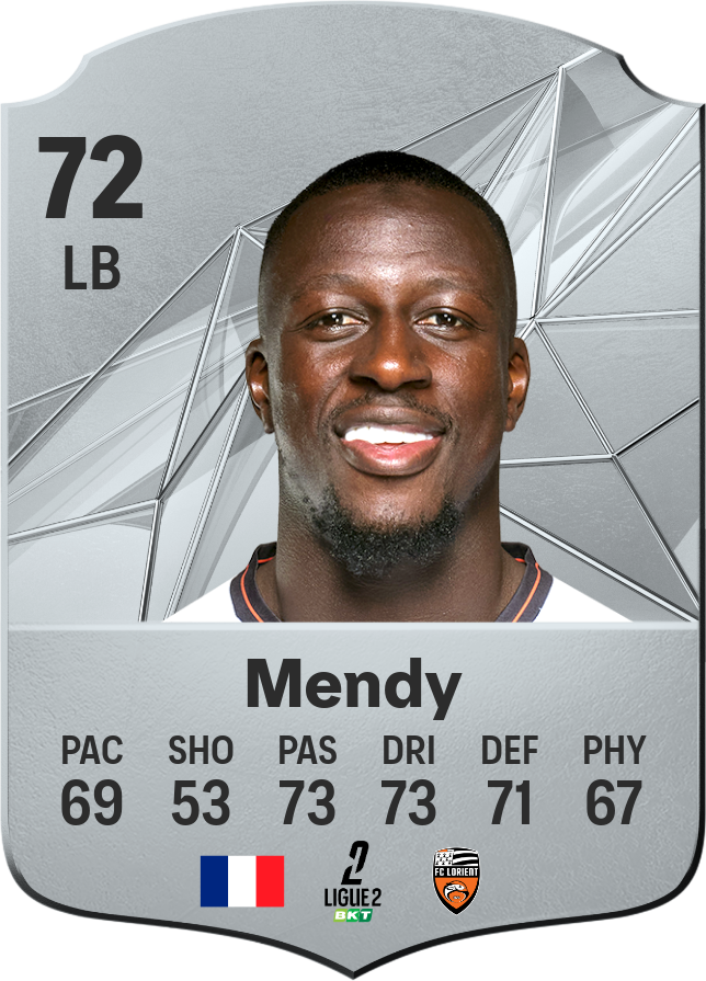 La carrière controversée de Benjamin Mendy : Actualités récentes