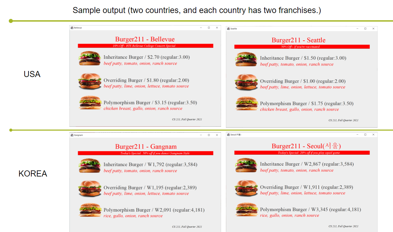 L&rsquo;essor des burgers : une révolution culinaire en France