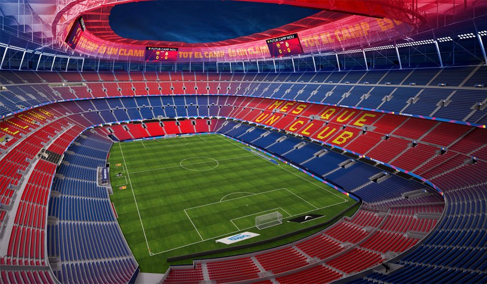 Découvrez l'Importance du Camp Nou dans le Football