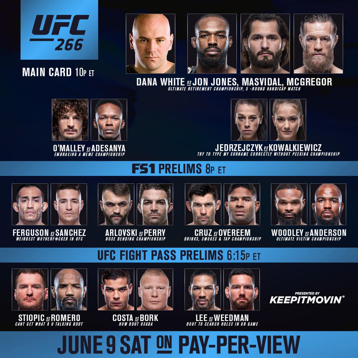 Comprendre l&rsquo;importance des championnats sportifs