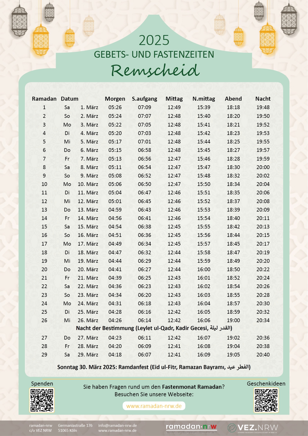 Dates importantes du Ramadan 2025