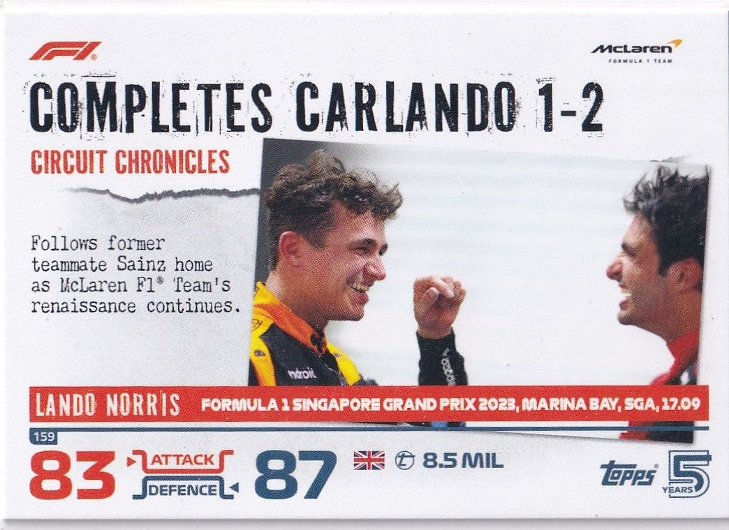 Lando Norris : Promesse de la Formule 1