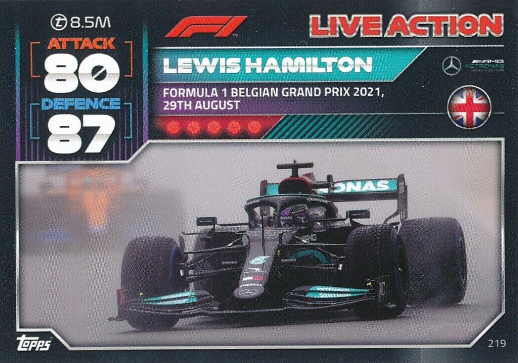 Les exploits de Lewis Hamilton en Formule 1 en 2023