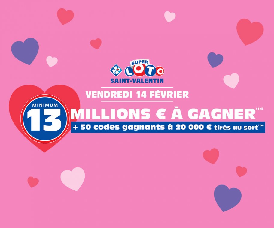 Les résultats du Loto du 12 février 2025 : analyses et enjeux