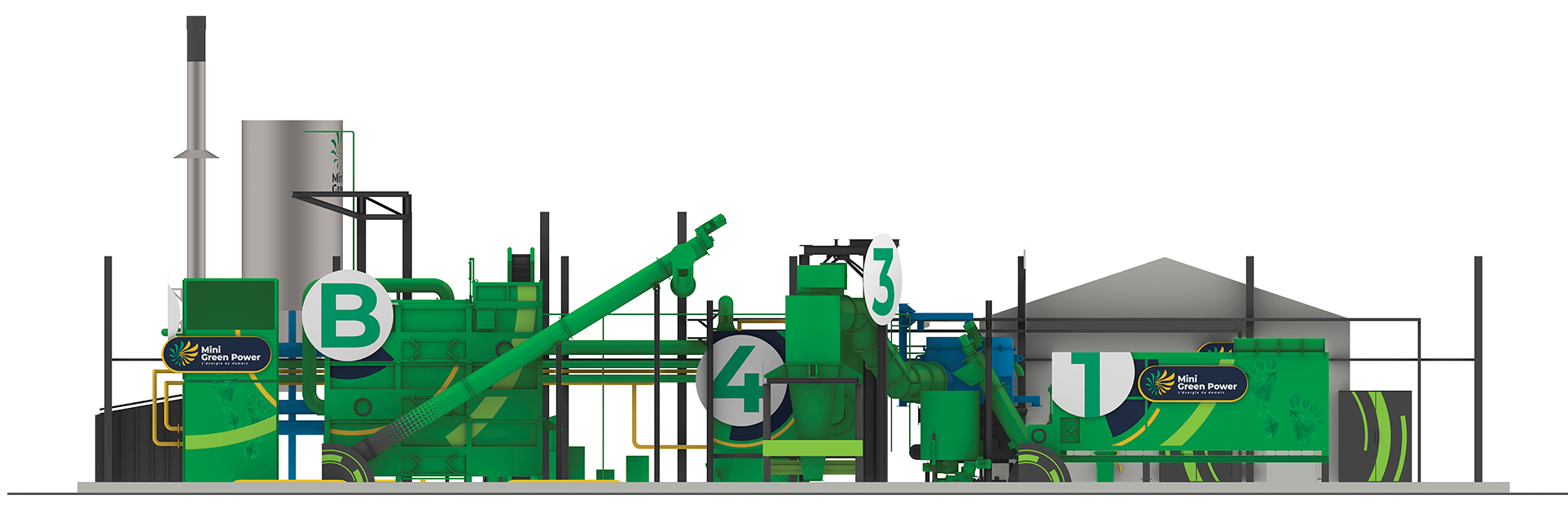 L&rsquo;essor de la mini green power : une solution durable à petite échelle