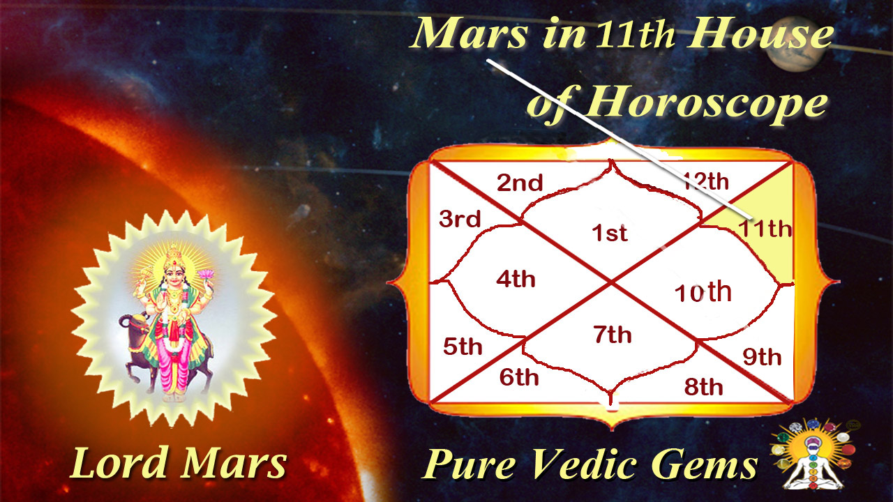 Les prévisions astrologiques du 11 mars 2023