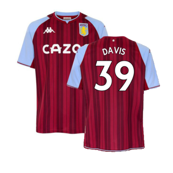 Aston Villa : Performances Récentes et Perspectives