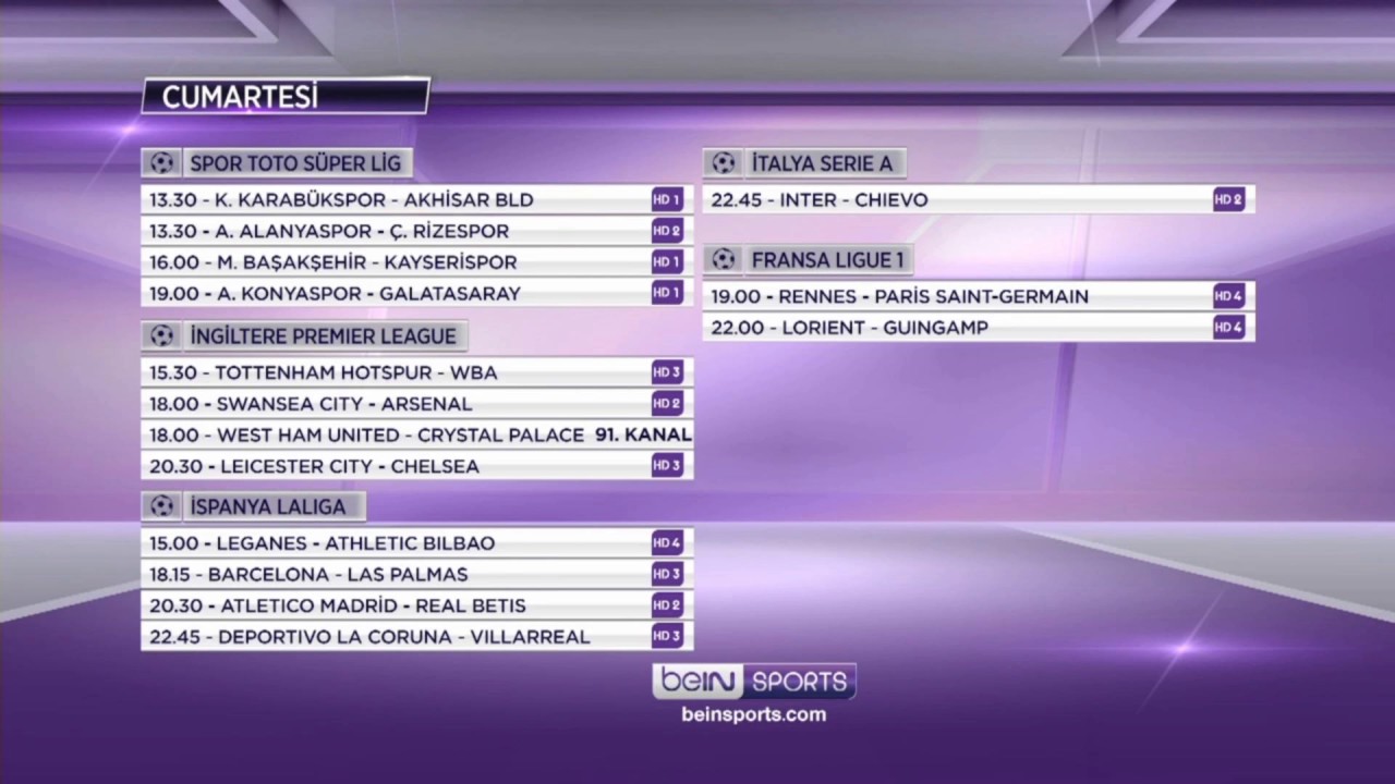 Les dernières nouveautés de bein sport en 2023