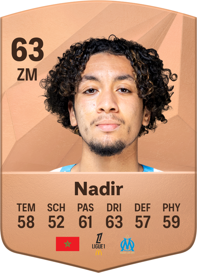 Bilal Nadir : Étoile montante du sport en 2023