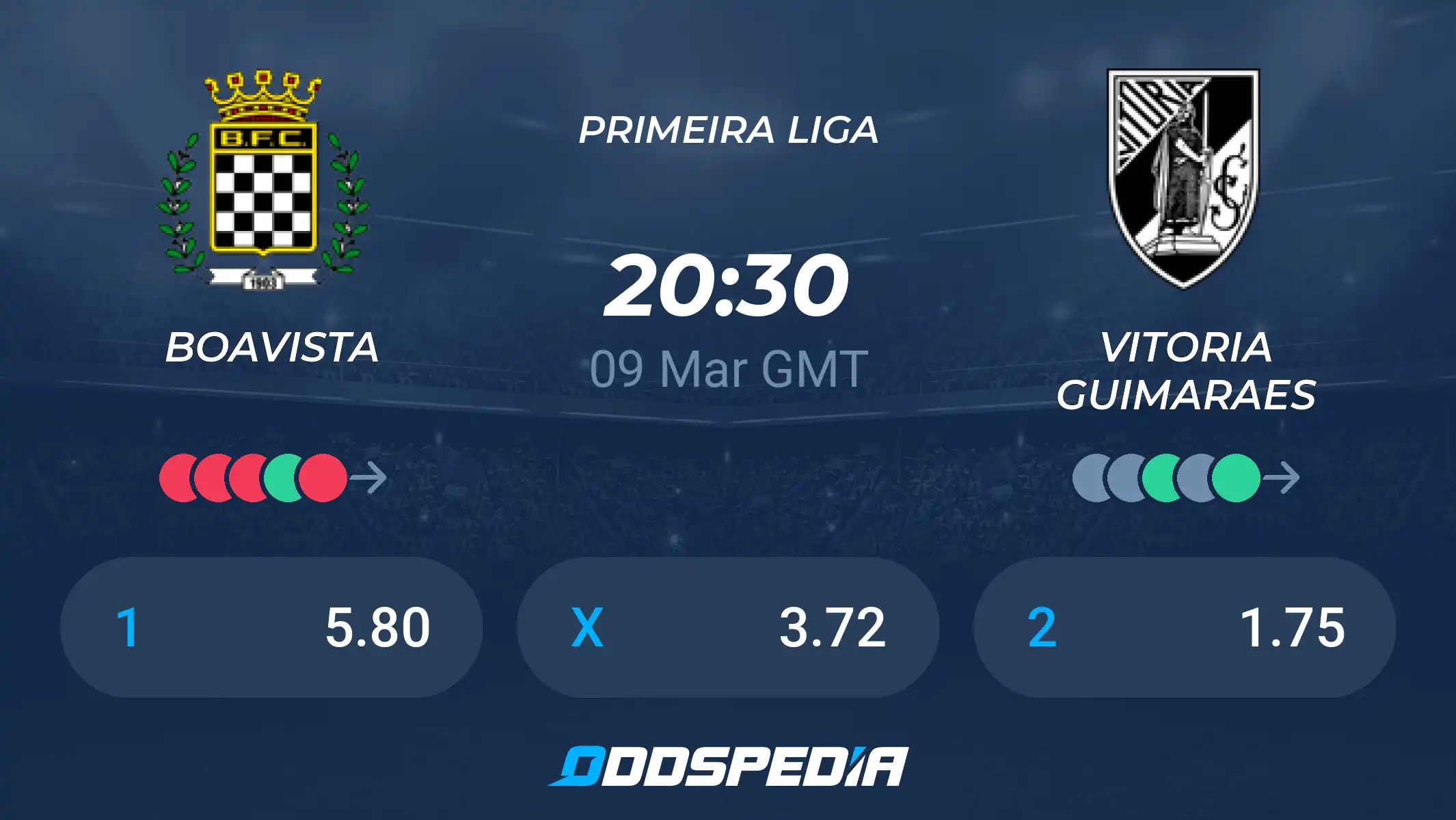Boavista et Guimarães : Un affrontement décisif en Liga Portugal