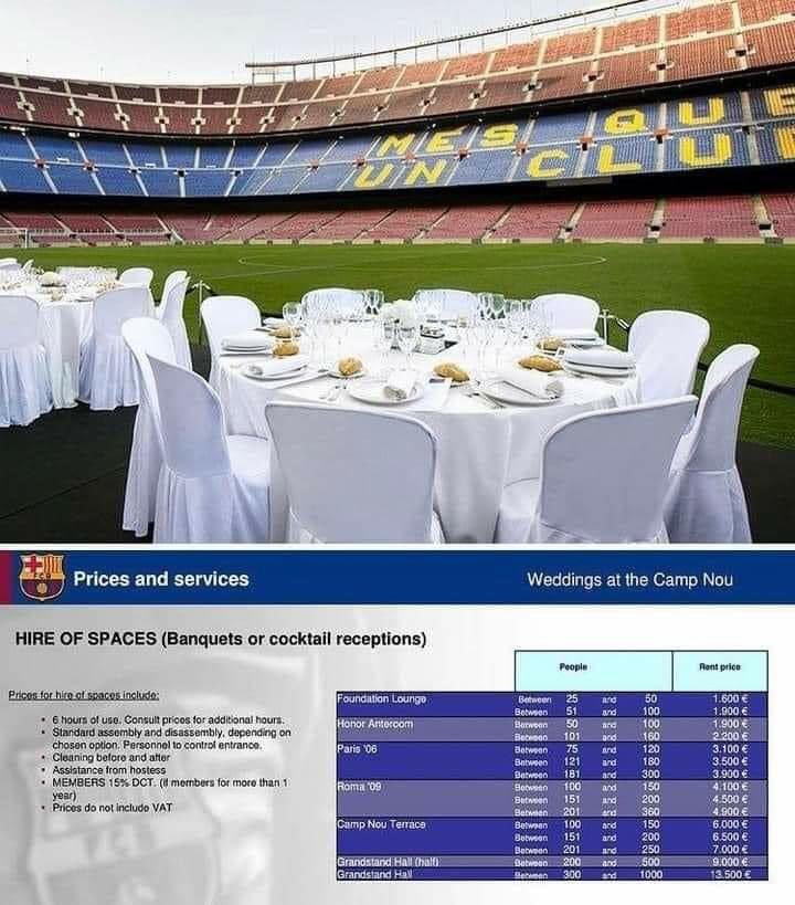 Découverte du Camp Nou : Cœur du FC Barcelone