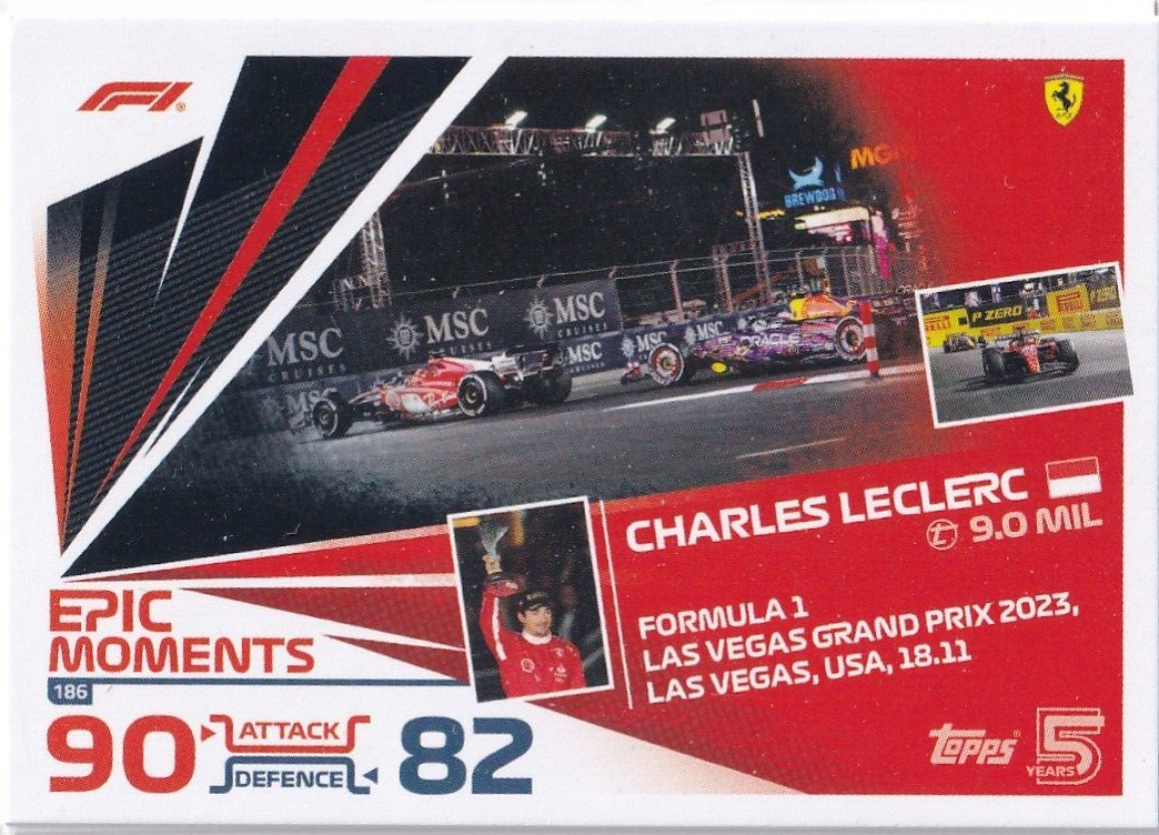 La Montée de Charles Leclerc en Formule 1