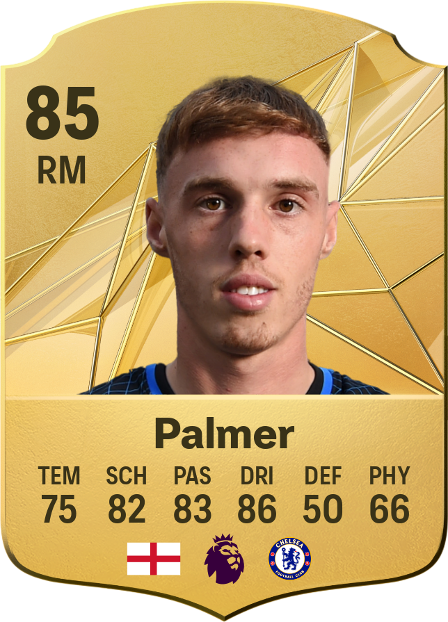 Cole Palmer : Étoile Montante du Football