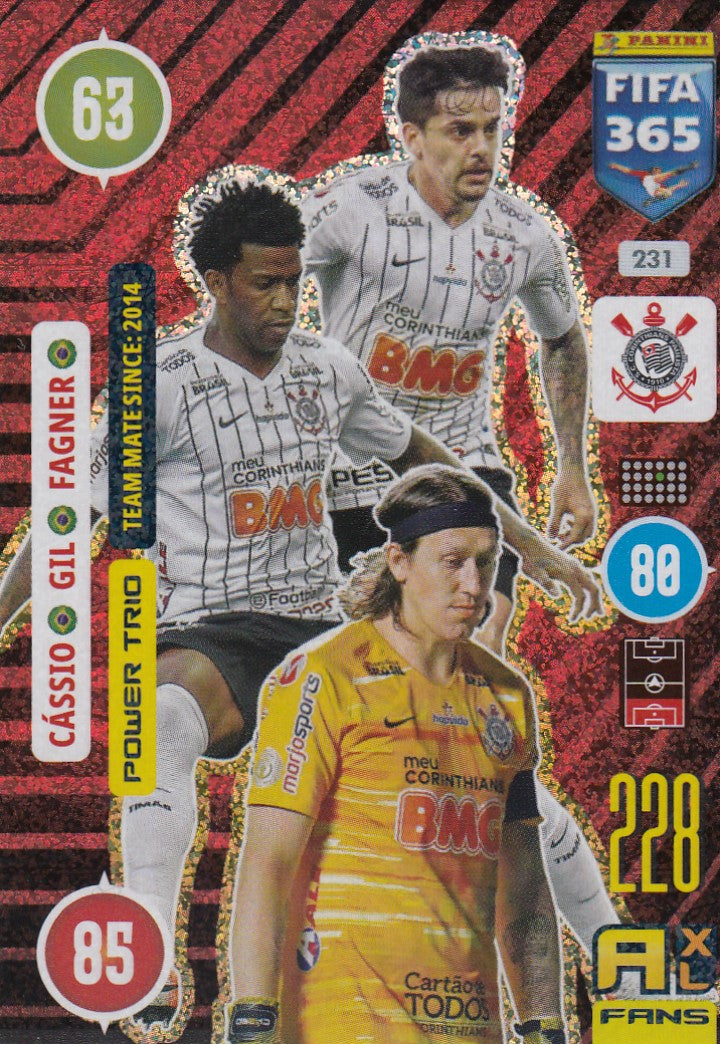 L&rsquo;importance des Corinthians dans le football brésilien