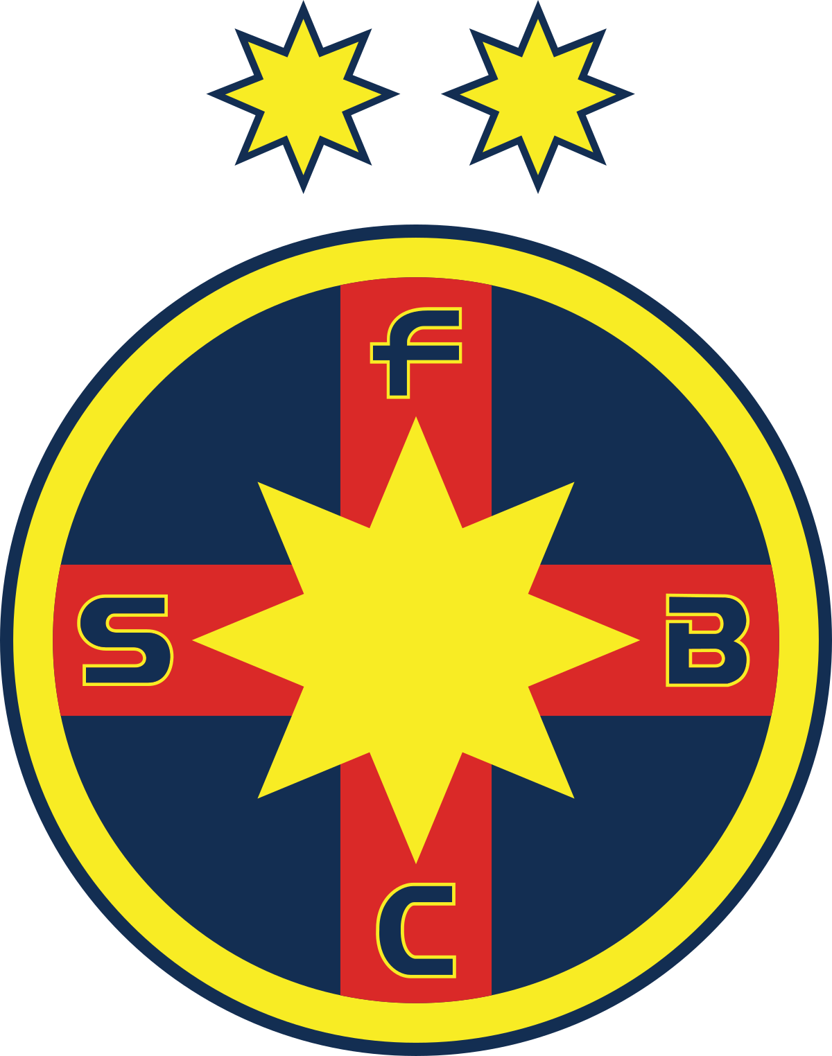 FCSB : Un Pilier du Football Roumain