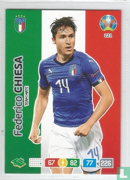 Federico Chiesa : Le Talent Émergent du Football Italien