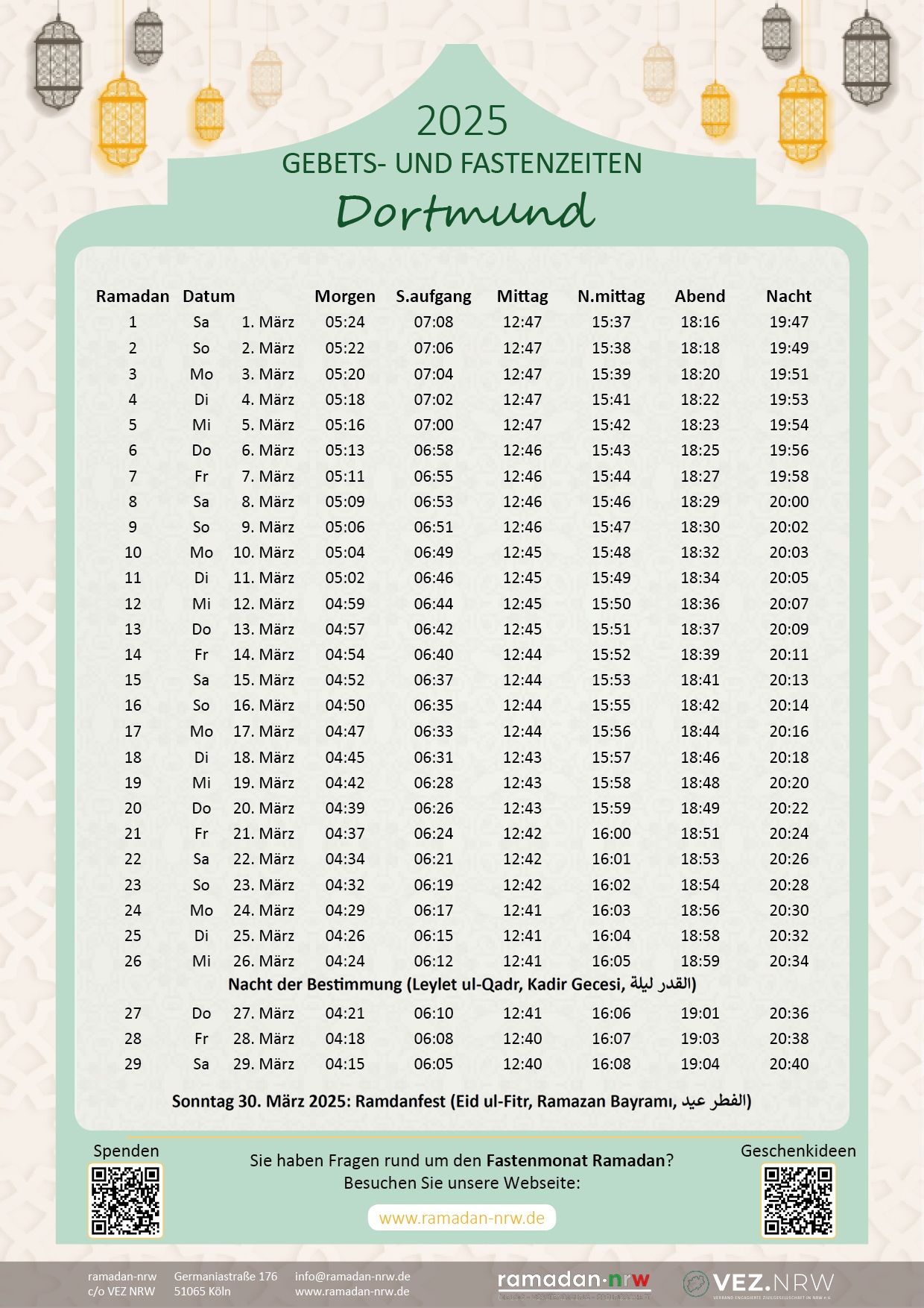 La Fin du Ramadan 2025 : Un Événement Célébré Mondialement