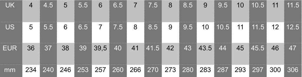 Le football en Finlande : Évolution et Réalité Actuelle