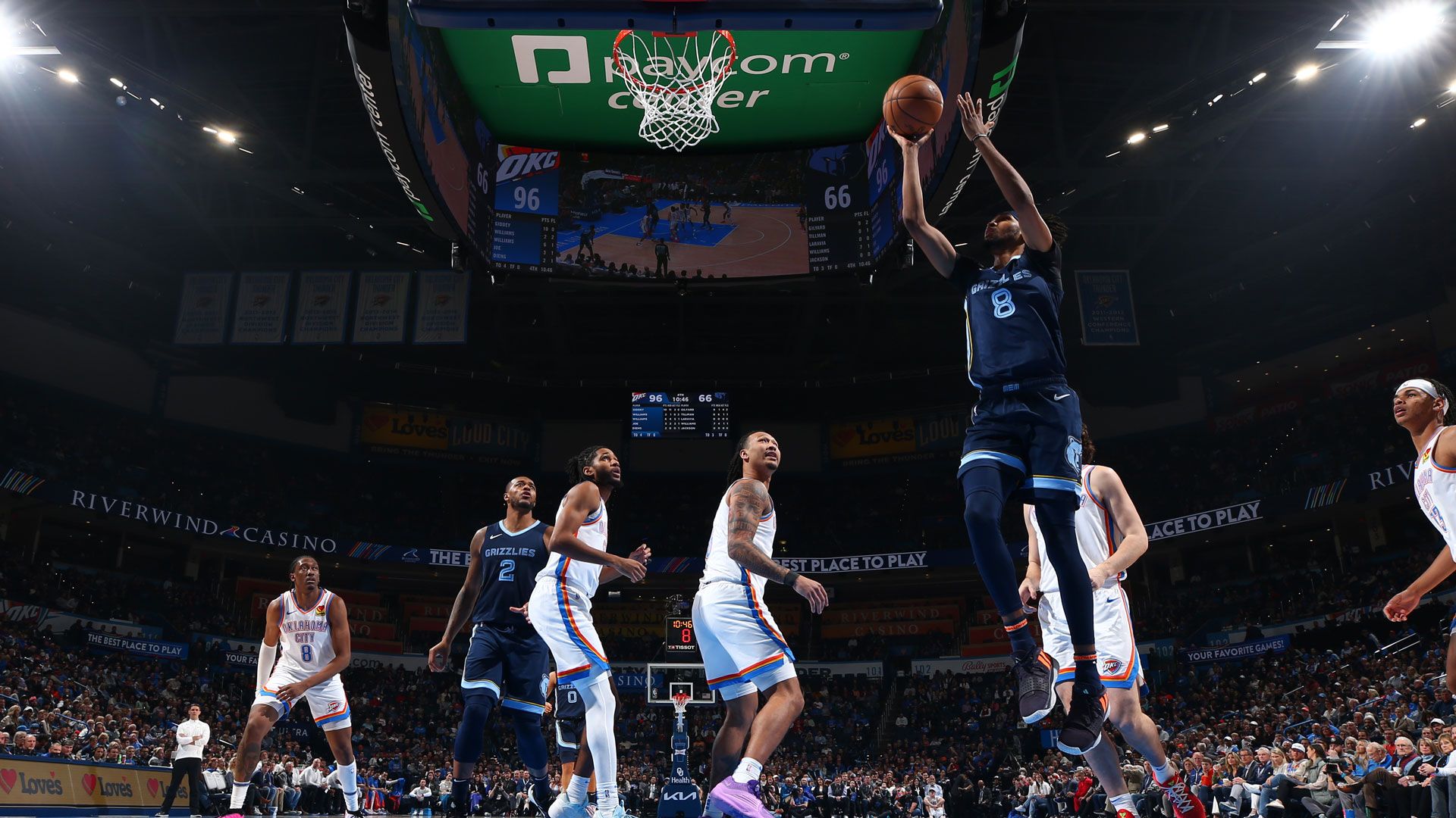 Analyse du match Grizzlies contre Thunder