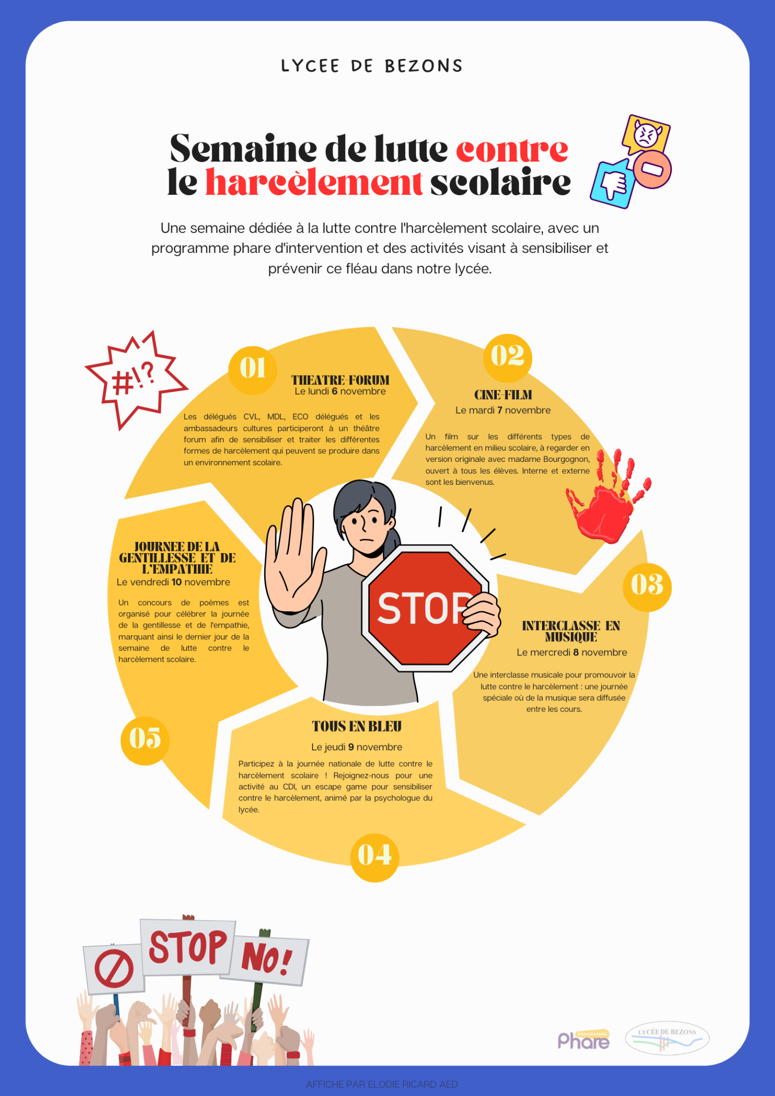 Comprendre le Harcèlement Scolaire et Ses Impacts