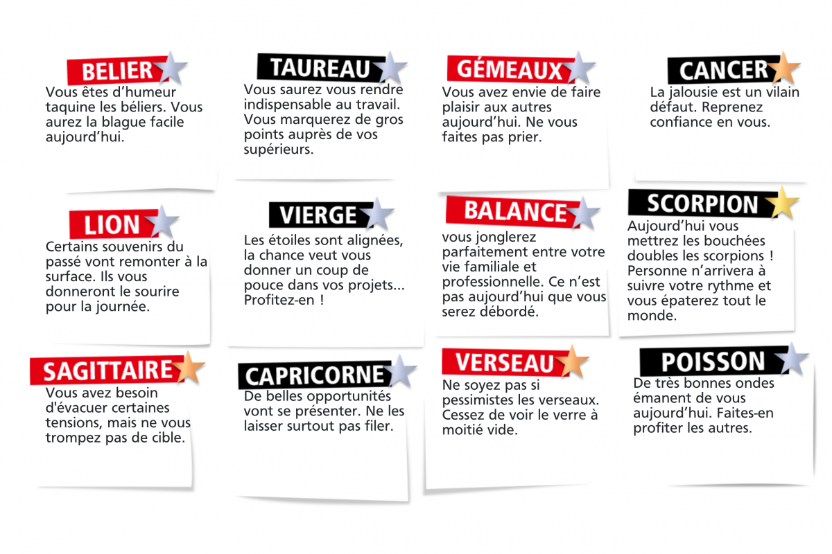 L'Horoscope Double Expresso : Influences Astrales et Prédictions