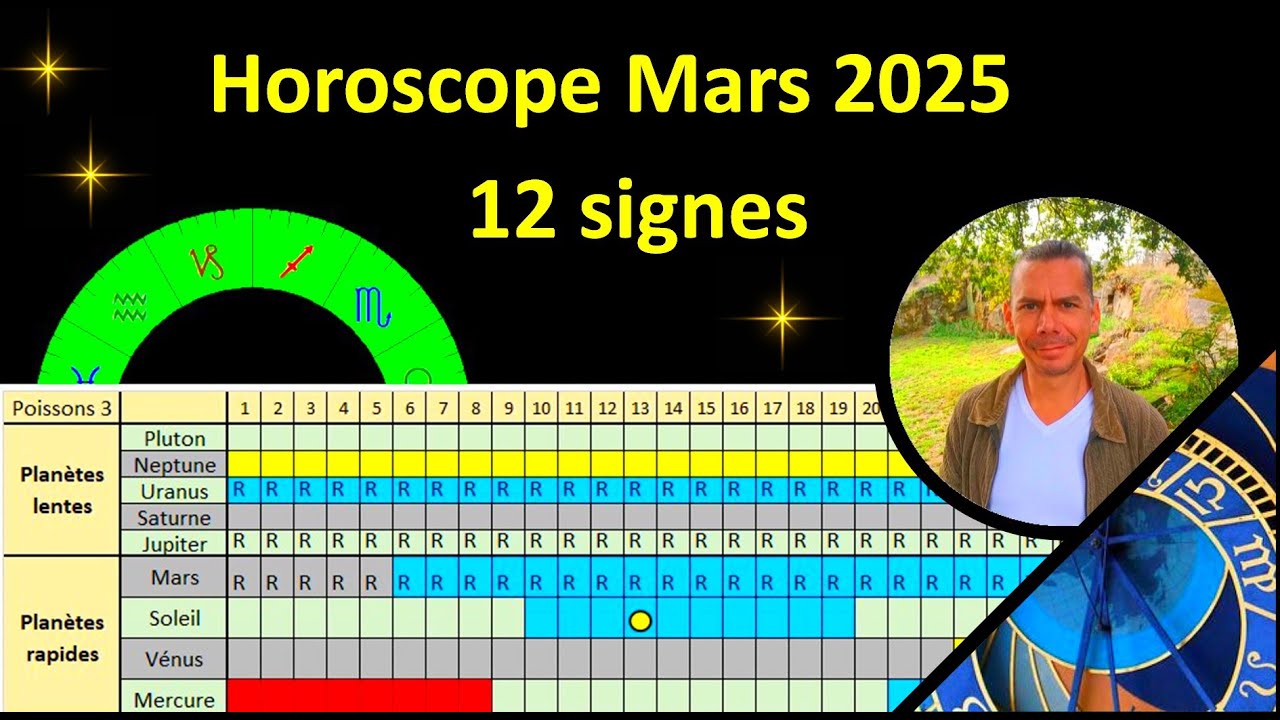 Horoscope du 12 mars 2025 : Que nous réserve les astres ?