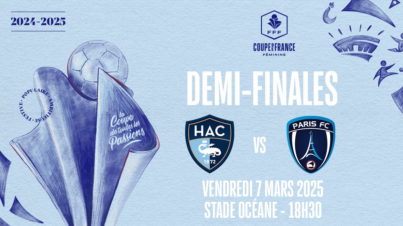 Le HAC contre Paris FC : Un Affrontement Déterminant