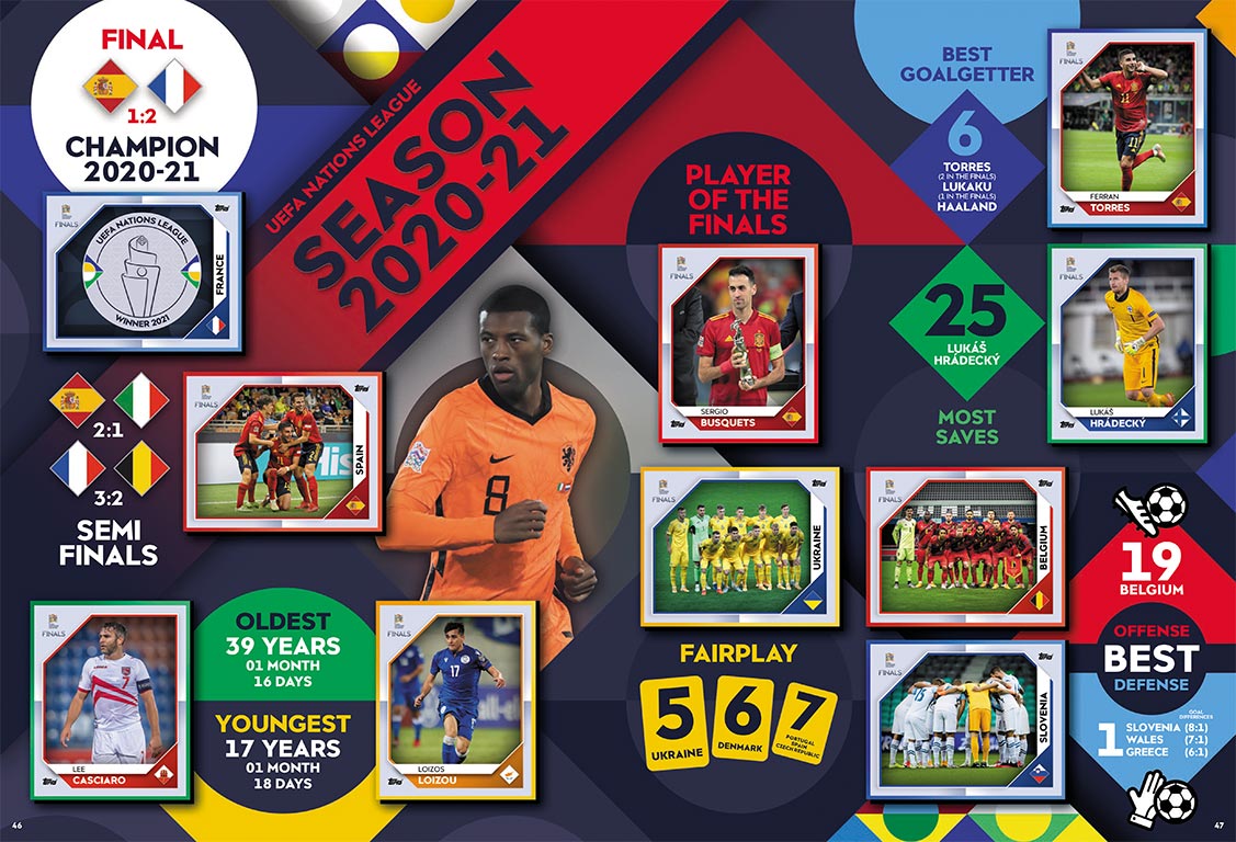 La Ligue des Nations : Impact et enjeux pour le football européen