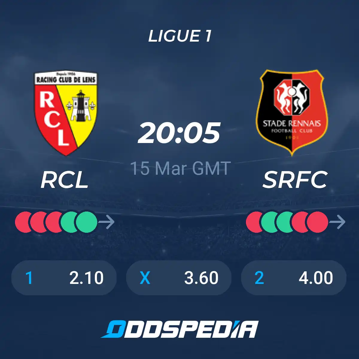 Rennes Lens: Les Enjeux d&rsquo;un Match Crucial en Ligue 1
