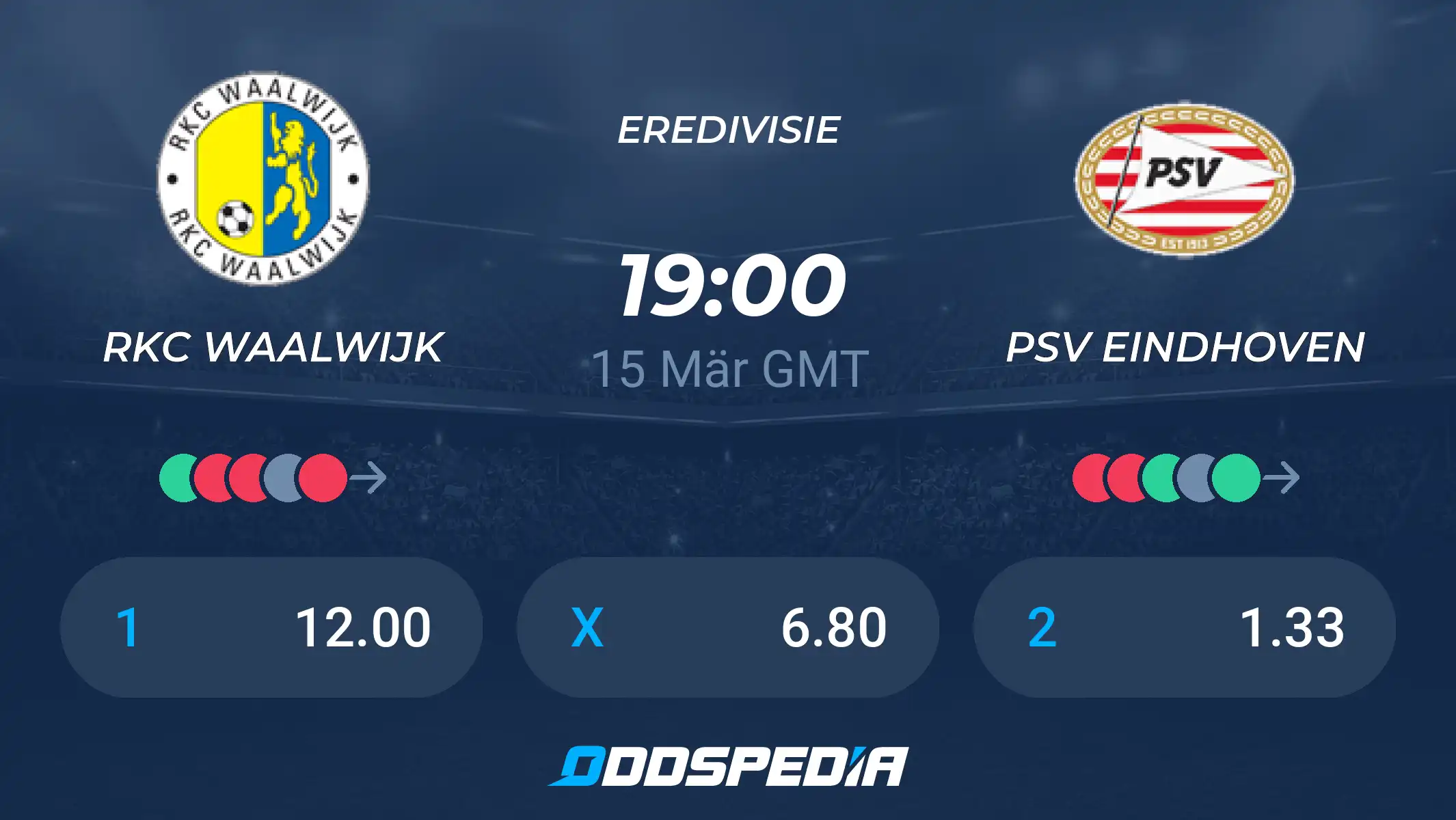 RKC Waalwijk défie PSV Eindhoven : Analyse du match