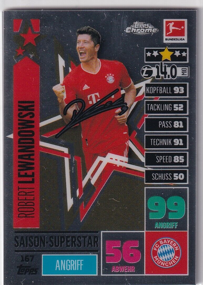 Robert Lewandowski : Un pilier du football contemporain