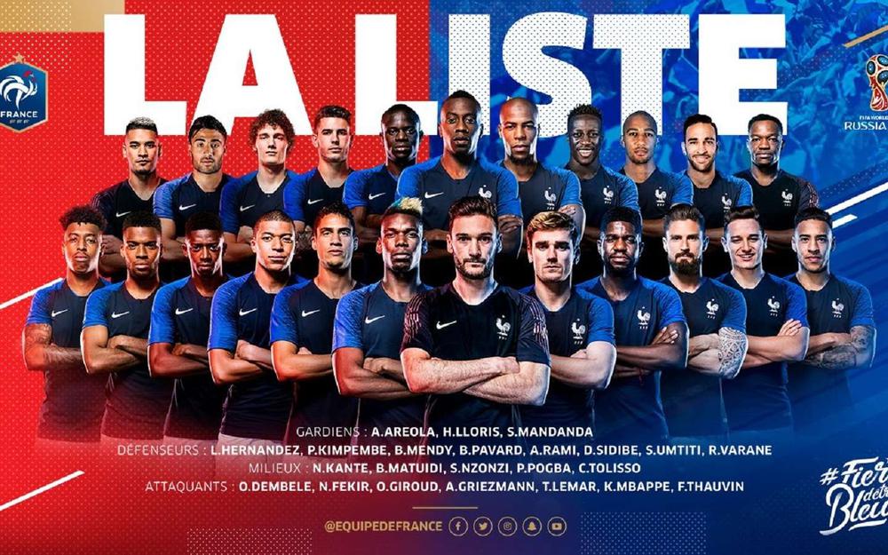 Mise à jour sur la sélection de l'équipe de France de football