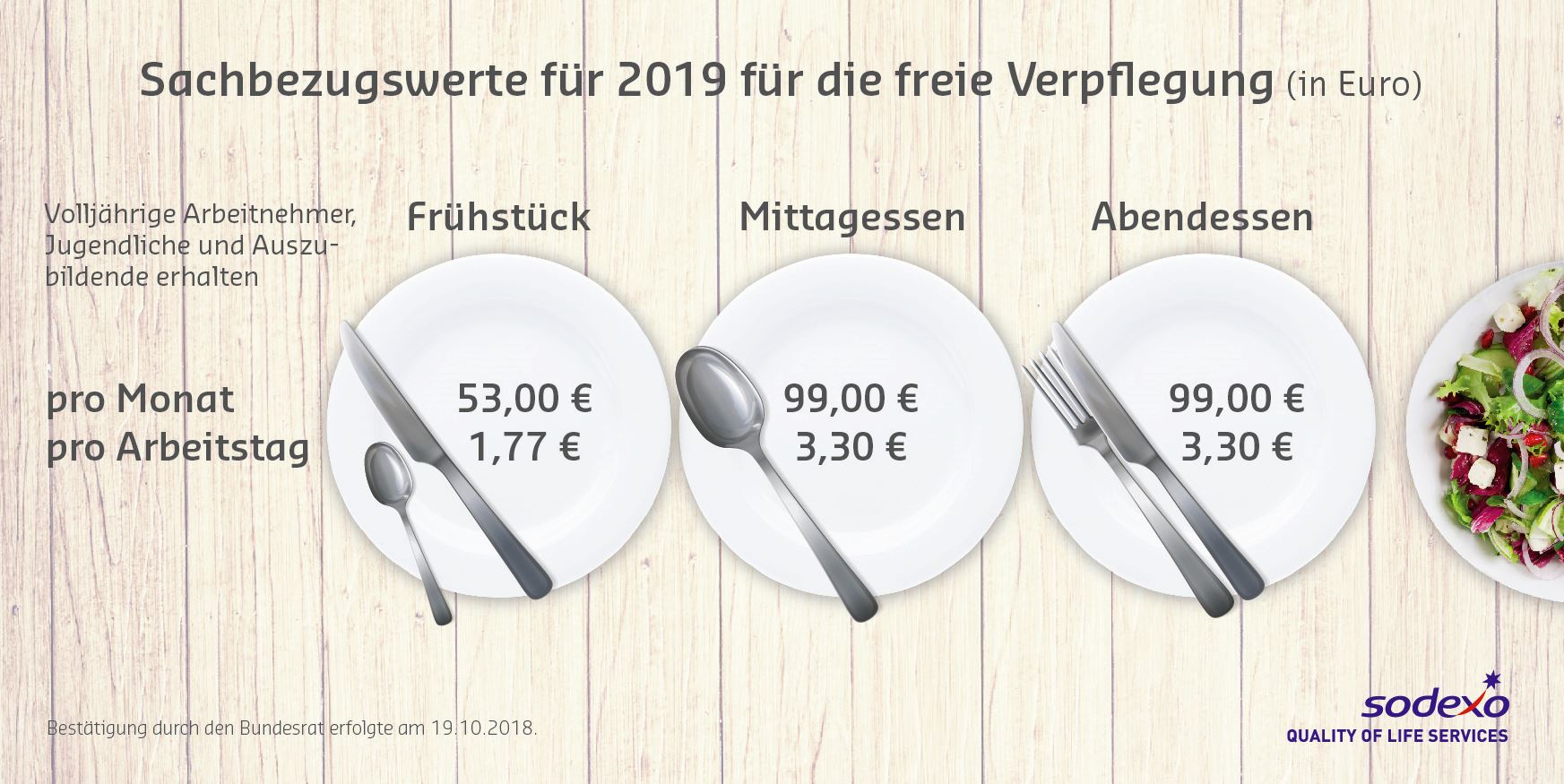 Sodexo : Un acteur clé des services de qualité de vie