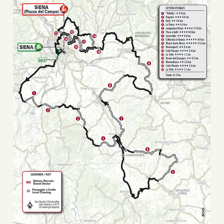 Strade Bianche 2025 : Un Rendez-vous Cycliste Immanquable