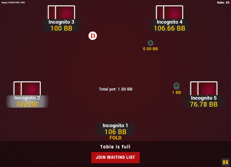 Winamax : L'Essor d'une Plateforme de Poker