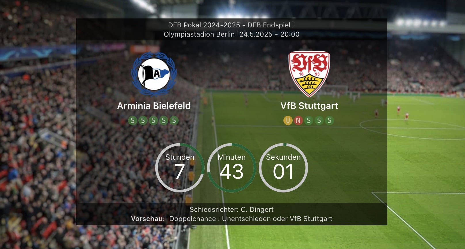 Analyse du Match Arminia Bielefeld contre Stuttgart