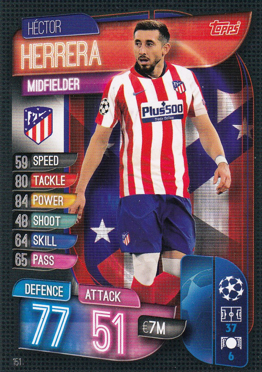 Atletico Madrid : Performances et enjeux de la saison actuelle
