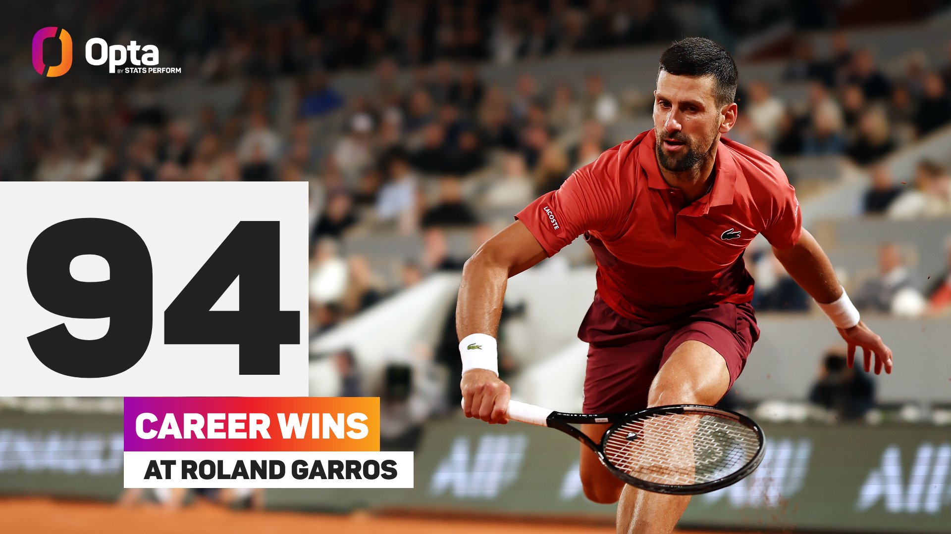 L'impact de Novak Djokovic sur le tennis moderne