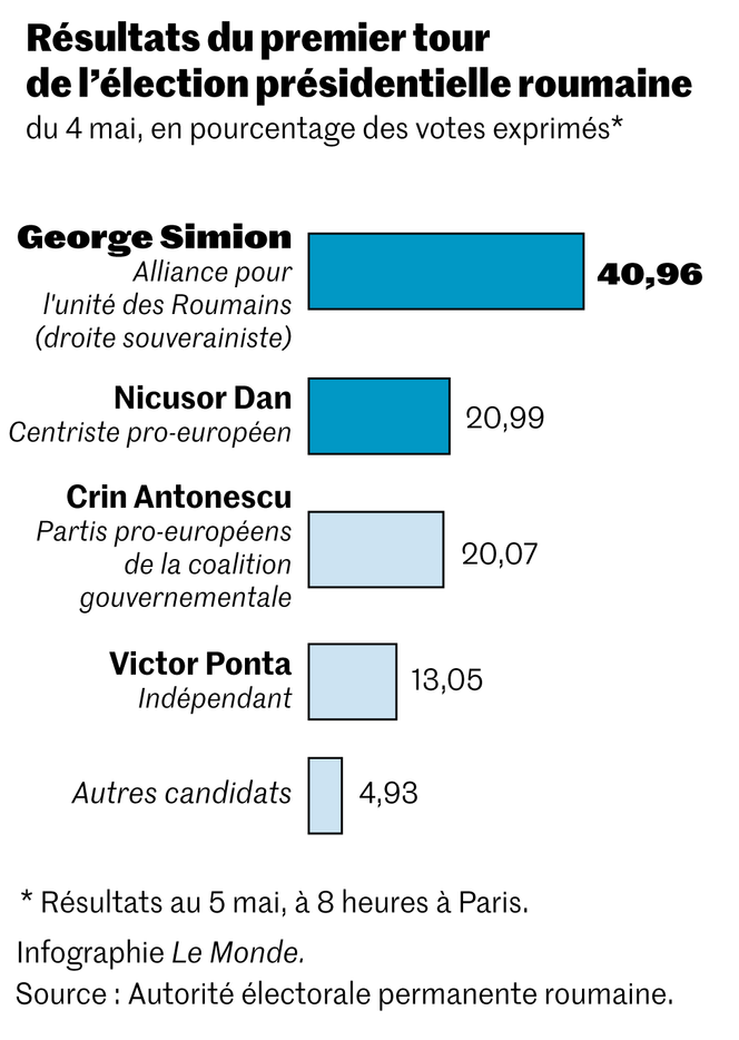 Ensemble De Pièces De 1$ Présidentielles 2015 - John & Jacqueline Kennedy - Certifié US Mint