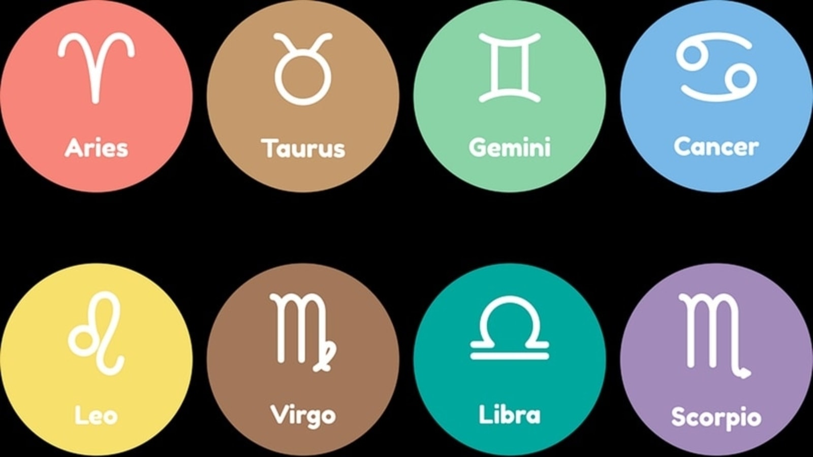 Votre Horoscope du 22 Mai 2023 : Ce que les Étoiles Préviennent