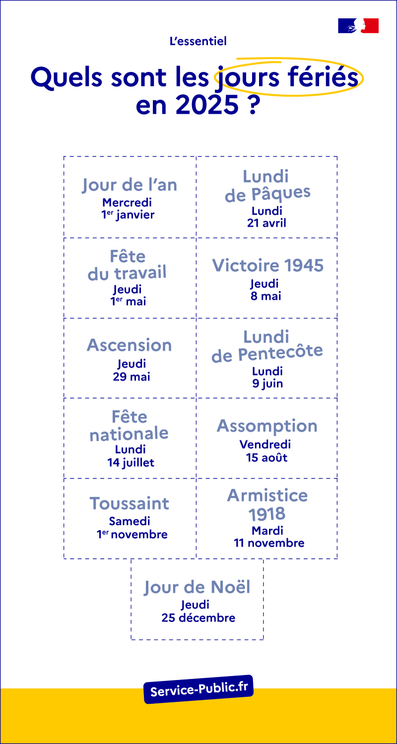 Comprendre le Jour férié de l'Ascension en 2023