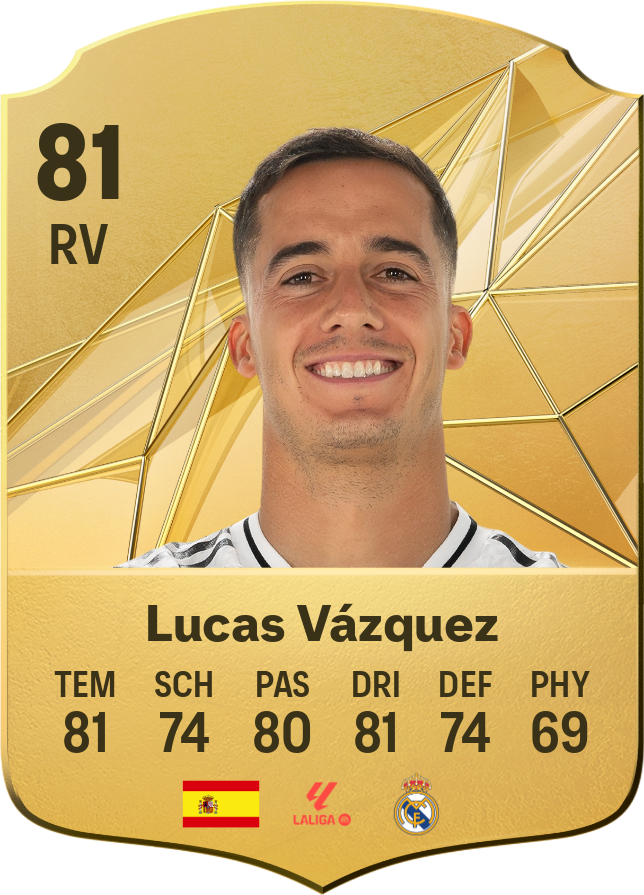 Lucas Vazquez : L'ascension et l'impact du joueur
