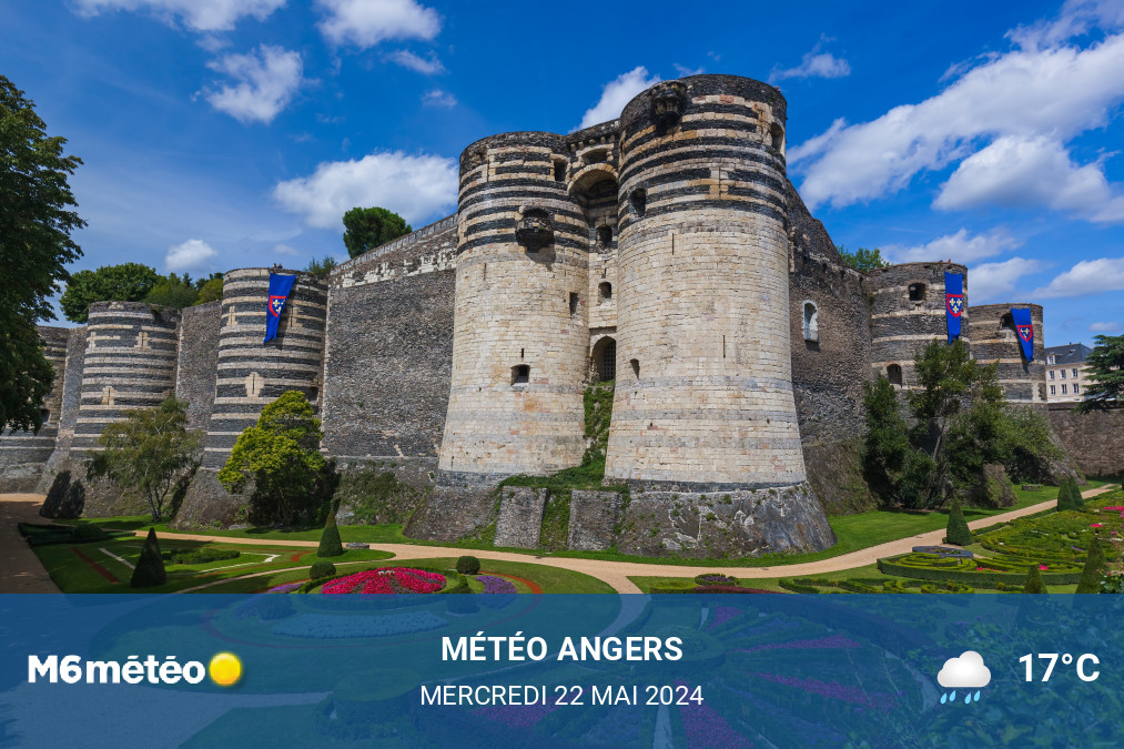 Les Prévisions Météo pour Angers : Analyse et Tendances