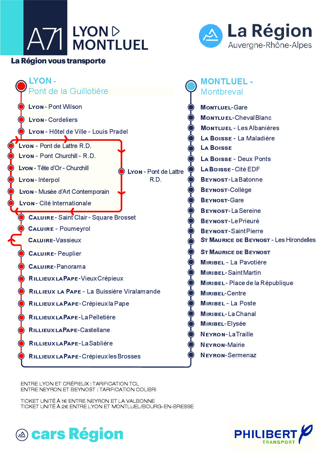 Tout savoir sur le métro d Lyon
