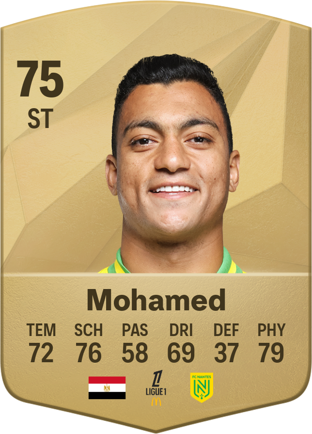 Mostafa Mohamed : Le Futur du Football Égyptien